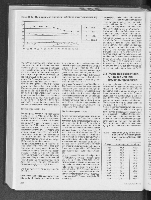 Vorschaubild von Bundestagswahlergebnisse in Gebieten ohne Typenzuordnung