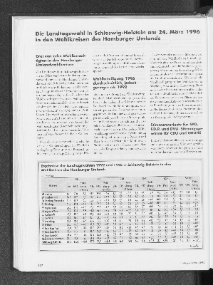 Vorschaubild von Die Landtagswahl in Schleswig-Holstein am 24. März 1996 in den Wahlkreisen des Hamburger Umlands