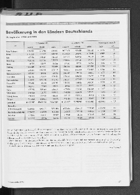 Vorschaubild von Die interessante Tabelle