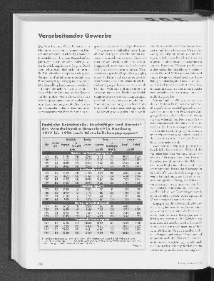 Vorschaubild von Verarbeitendes Gewerbe