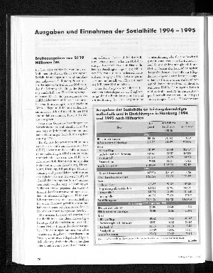 Vorschaubild von Ausgaben und Einnahmen der Sozialhilfe 1994-1995