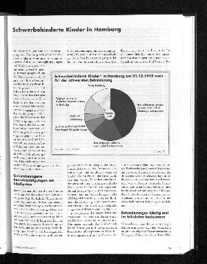 Vorschaubild von Schwerbehinderte Kinder in Hamburg