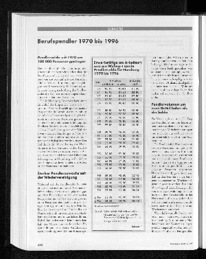 Vorschaubild von Berufspendler 1970 bis 1996