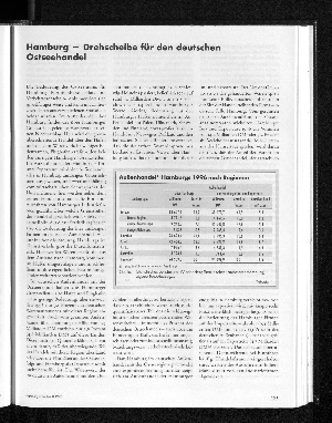 Vorschaubild von Hamburg - Drehscheibe für den deutschen Ostseehandel