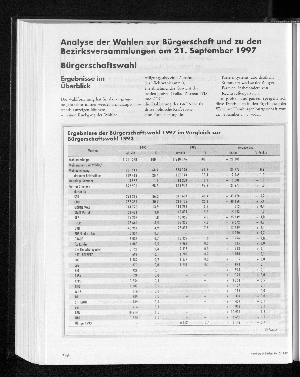 Vorschaubild von Analyse der Wahlen zur Bürgerschaft und zu den Bezirksversammlung am 21. September 1997. Bürgerschaftswahl