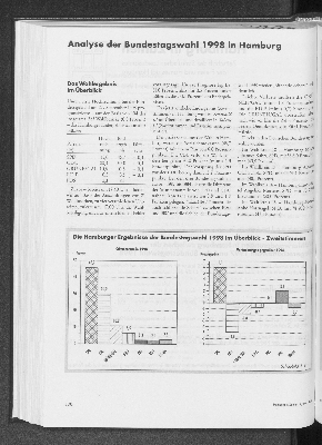 Vorschaubild von Analyse der Bundestagswahl 1998 in Hamburg