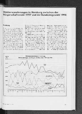 Vorschaubild von Wählerwanderungen in Hamburg zwischen der Bürgerschaftswahl 1997 und der Bundestagswahl 1998