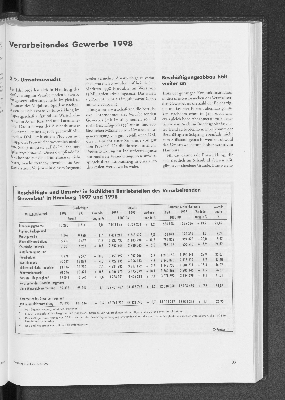 Vorschaubild von Verarbeitendes Gewerbe 1998