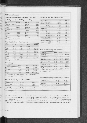 Vorschaubild Seite 145