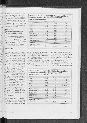 Vorschaubild Seite 169