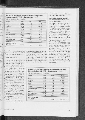 Vorschaubild Seite 171