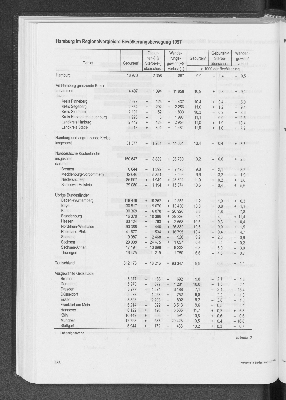 Vorschaubild Seite 186