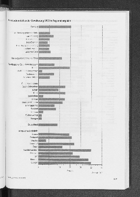 Vorschaubild Seite 189