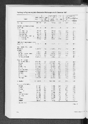 Vorschaubild Seite 192