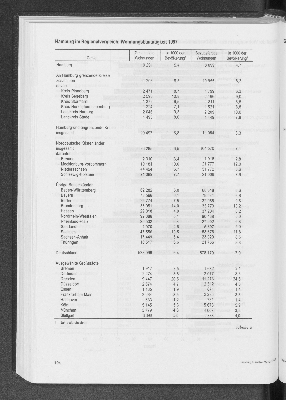 Vorschaubild Seite 194