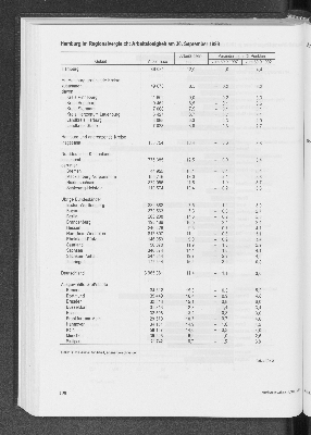 Vorschaubild Seite 198