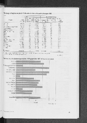 Vorschaubild Seite 205