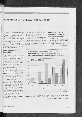 Vorschaubild von Herzinfarkt in Hamburg 1993 bis 1997