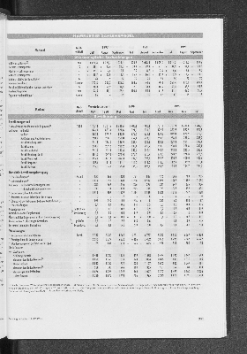 Vorschaubild Seite 237