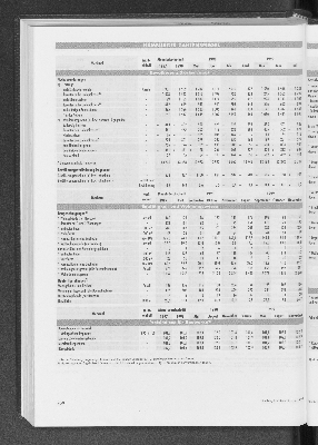 Vorschaubild Seite 238