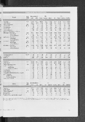 Vorschaubild Seite 241