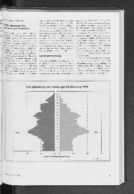 Vorschaubild Seite 45