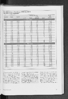 Vorschaubild Seite 67