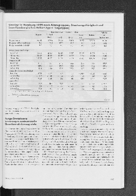 Vorschaubild Seite 165