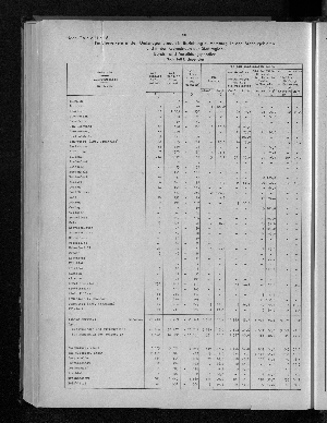 Vorschaubild von [[Hamburg in Zahlen / Sonderheft]]