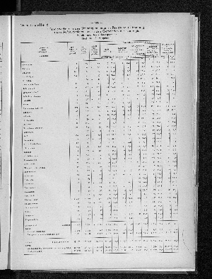 Vorschaubild von [[Hamburg in Zahlen / Sonderheft]]