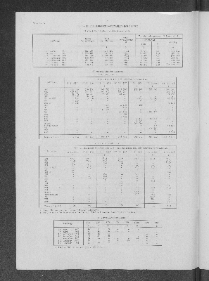 Vorschaubild von Tabelle 1a: Ergebnisse der Bürgerschaftswahlen 1949 bis 1969 in Hamburg