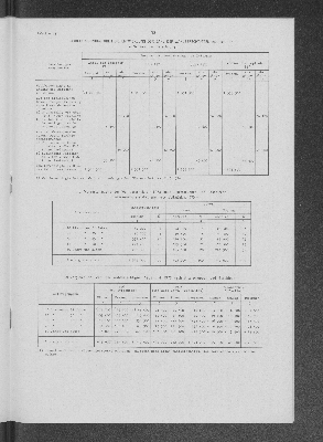 Vorschaubild von Tabelle 18: Modellrechnung über die Entwicklung der Zahl der Wahlberechtigten 1970 bis 1973