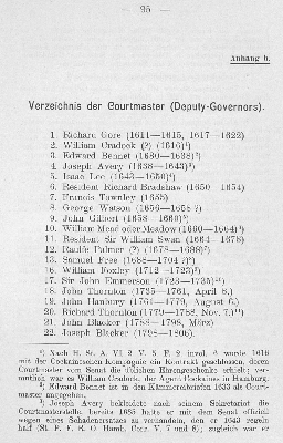 Vorschaubild von Anhang b. Verzeichnis der Courtmaser (Deputy-Governors).