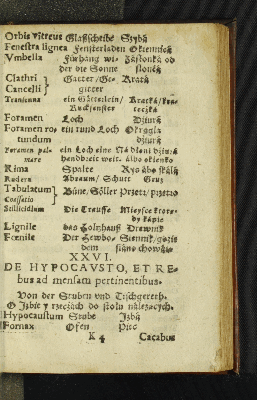 Vorschaubild von XXVI. De Hypocavsto, Et Rebus ad mensam pertinentibus.