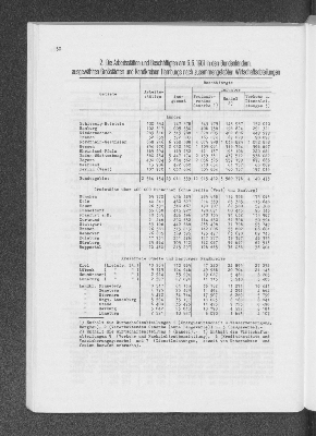 Vorschaubild von 2. Die Arbeitsstätten und Beschäftigten am 6. 6. 1961 in den Bundesländern, ausgewählten Großstädten und Randkreisen Hamburgs nach zusammengefaßten Wirtschaftsabteilungen