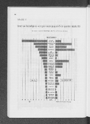 Vorschaubild Seite 56