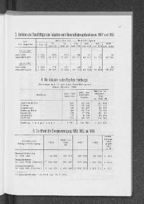 Vorschaubild von 3. Betriebe und Beschäftigte der Industrie nach Beschäftigtengrößeklassen 1962 und 1967