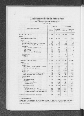 Vorschaubild Seite 78