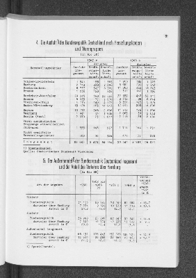 Vorschaubild Seite 81