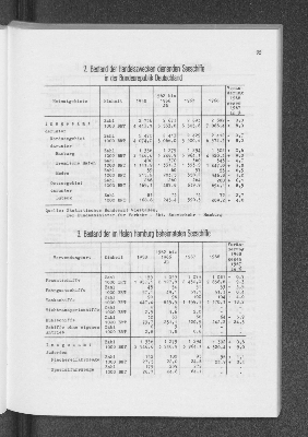 Vorschaubild Seite 95