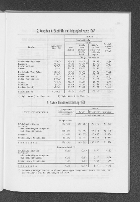 Vorschaubild Seite 121