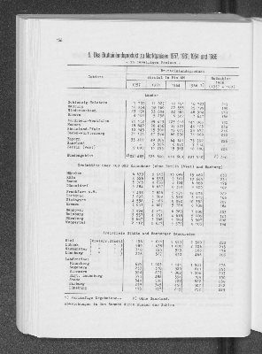 Vorschaubild von 6. Das Bruttoinlandsprodukt zu Marktpreisen 1957, 1961, 1964 und 1966
- in jeweiligen Preisen -