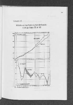 Vorschaubild Seite 161