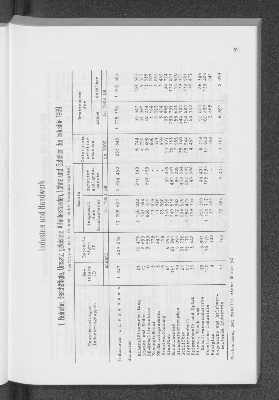 Vorschaubild von Industrie und Handwerk