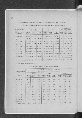 Vorschaubild von Ergebnisse der Volks- und Berufszählung am 27. 5. 1970