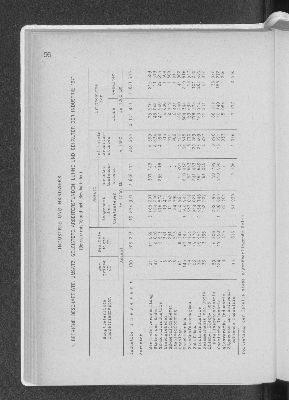 Vorschaubild von Industrie und Handwerk