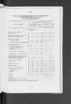 Vorschaubild Seite 175