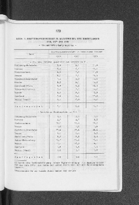 Vorschaubild Seite 179