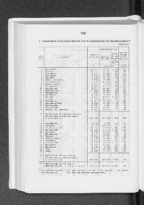 Vorschaubild Seite 188