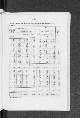 Vorschaubild Seite 189